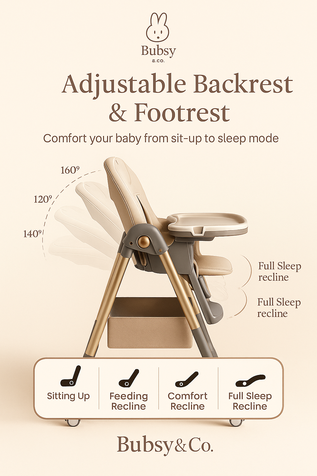 Bubsy 4-in-1 Baby Chair